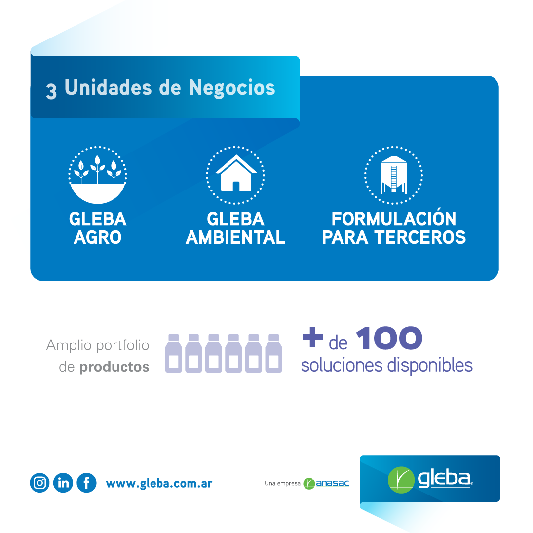 Gleba Ambiental tweet media