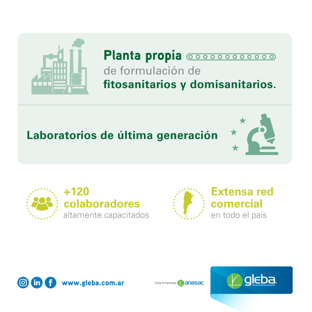 🤝
#SomosGleba #SigamosCreciendo