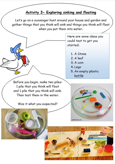 BonnyparkELC's tweet image. Mother Goose would like you to find some things around your house and see if they float or sink when put in water 🌟🌈  #DennyClusterLearningTogether #LookingForward #Primary1Transition