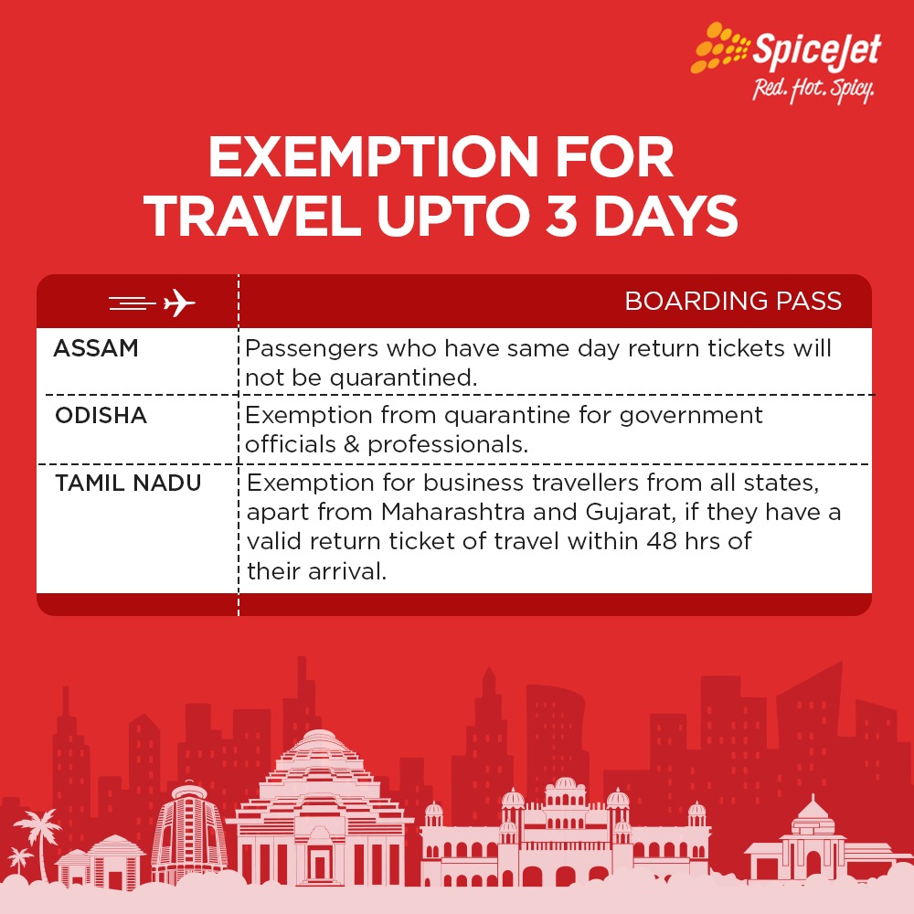 SpiceJet on X: &ldquo;If you&rsquo;ve been delaying important business or 