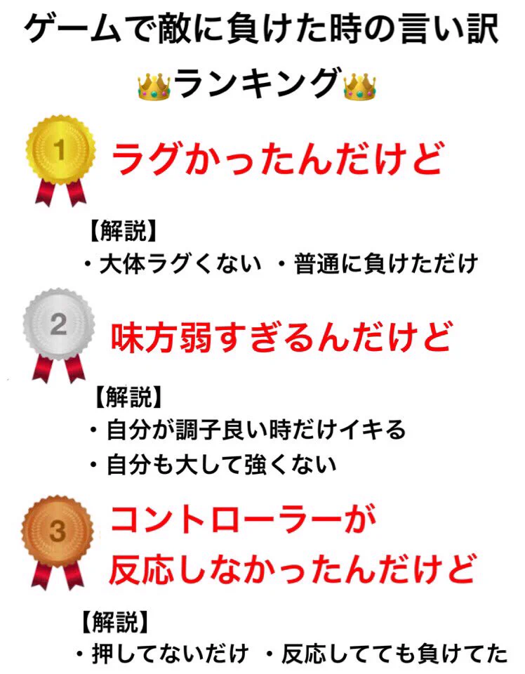 ツイッターで一番信じてはいけない言葉とは？色々なものをランキング形式にしたツイートが話題に！