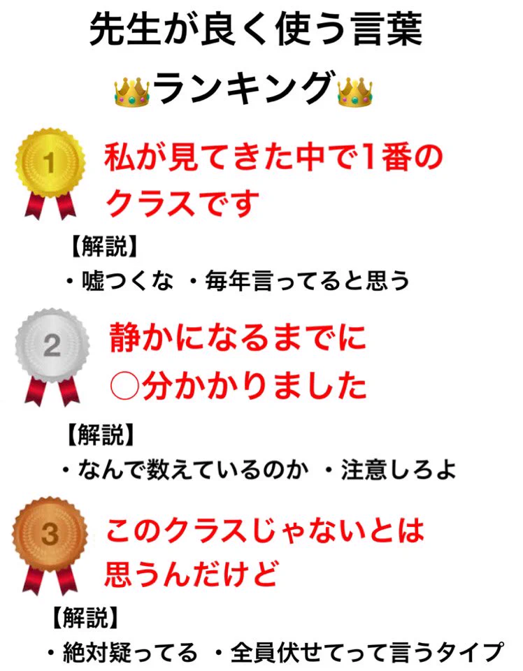 ツイッターで一番信じてはいけない言葉とは？色々なものをランキング形式にしたツイートが話題に！