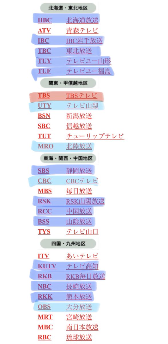 2020 波 パパジャニ 地上 west ジャニーズWEST冠バラエティ『パパジャニWEST』、地上波レギュラー放送決定