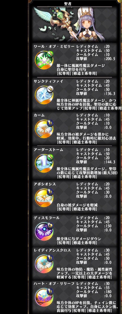 ロココ アルスト通話グル בטוויטר 3次職酒場メモ あるれぽ 3次職 Lv90まで 90習得のスキルも スキルはどれも得意武器かつ職系統専用 パッシブ 3職共通 D上限 最大 サブ装備 最大7枠 聖者 回復力 最大 500 杖魔攻など 星導 Ct 最大 2s 杖 ロココ アルスト通話グル בטוויטר 3次職酒場メモ あるれぽ 3次職 Lv90まで 90習得のスキルも スキルはどれも得意武器かつ職系統専用 パッシブ 3職共通 D上限 最大 サブ装備 最大7枠 聖者 回復力 最大 500 杖魔攻など 星導 Ct 最大 2s 杖