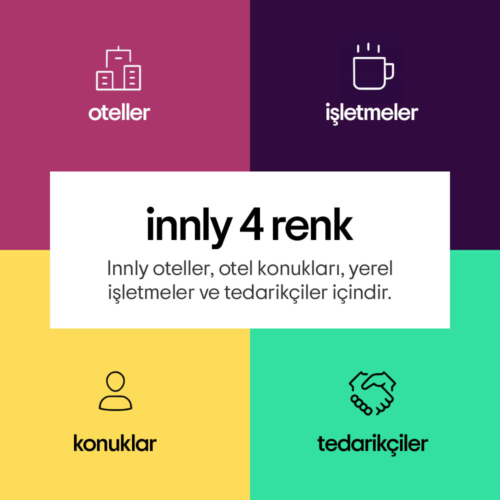 innlyapp tweet picture
