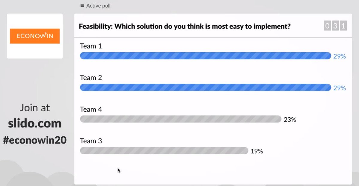 EconoWin tweet media