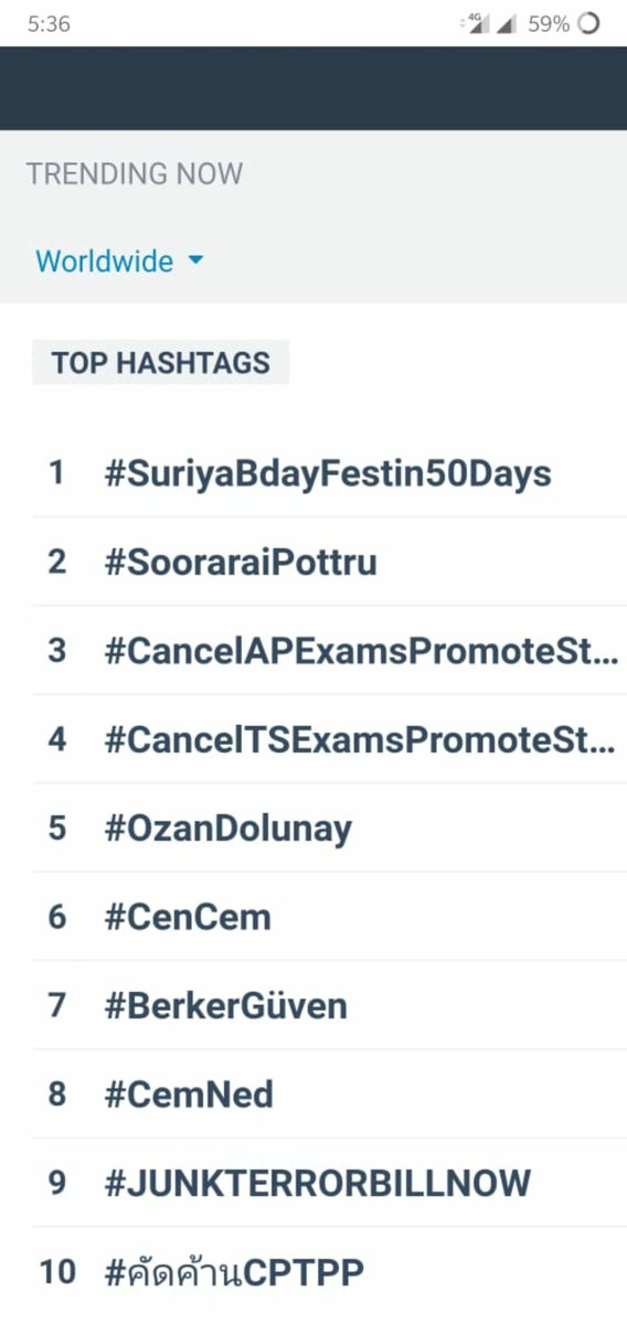 🥇 #SuriyaBdayFestin50Days 
🥈 #SooraraiPottru 
Both the tag had been trending like a king 😎