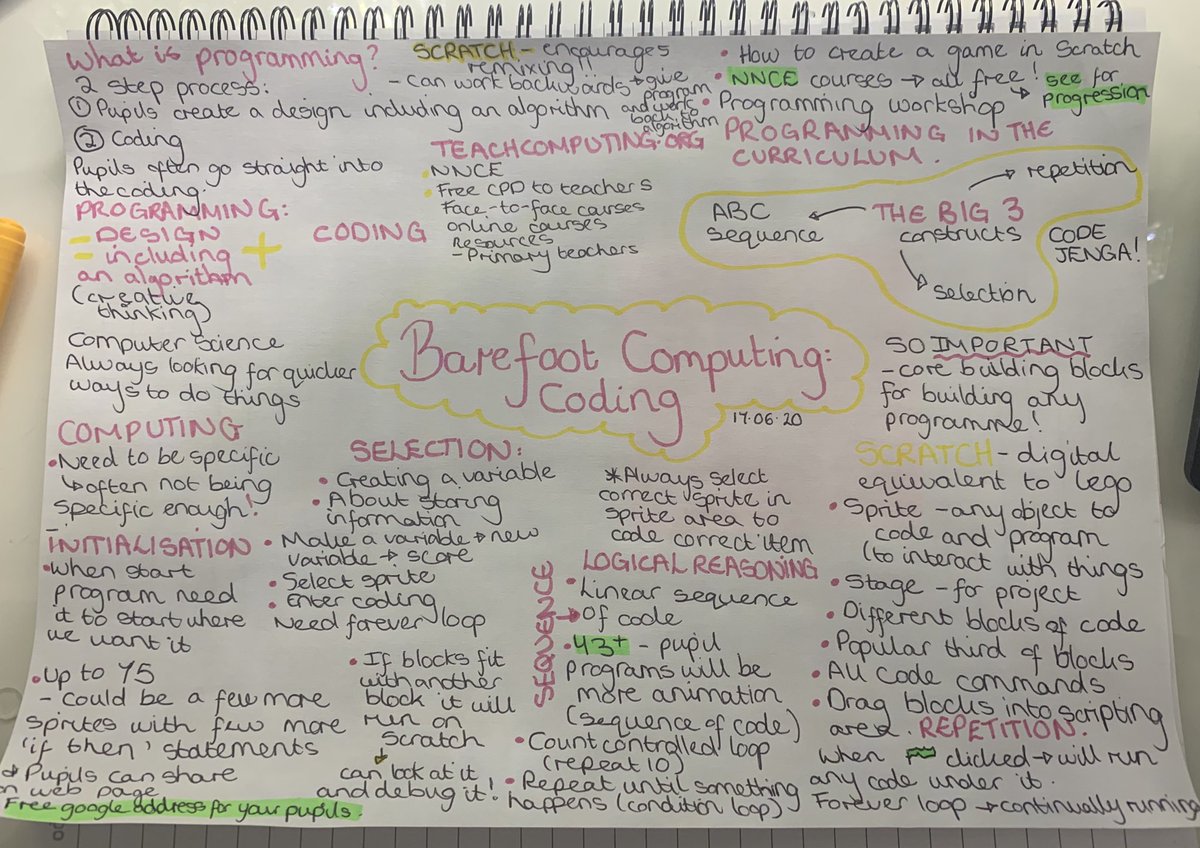 missbrownstales's tweet photo. This morning’s online lecture allowed me to play around with Scratch and we created a mini computer game! I’m shook at how much I’ve learnt in 45 minutes. Thank you @DrChips_ you’re inspirational!!!! #PrimaryComputing #Coding #Pgce https://t.co/r95lyZA8NI