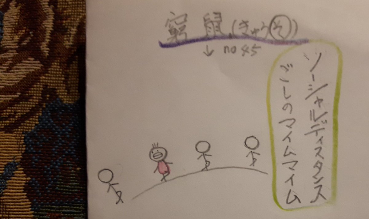 マイムマイム 踊り方 イラスト