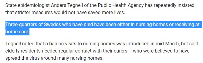 3/4 ofSweden’s covid death toll in care homes or in at home care.  https://www.thelocal.se/20200525/swedish-death-toll-passes-4000-as-coronavirus-cases-in-care-homes-start-to-fall