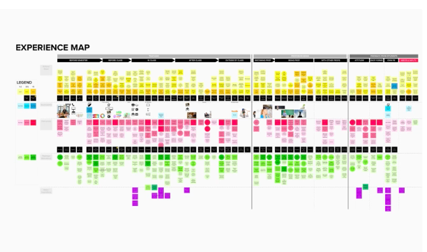 MartinaMitz's tweet photo. I am looking forward to share all I can about #Experience #Mapping tomorrow at #webinale online 🤓😊 This is one of my favourite topics and activities besides UXPsychology of course 🧠😉
#experiencemap #journeymap #customerjourney #mentalmodels #serviceblueprint #storytelling https://t.co/gNVmcknSOn