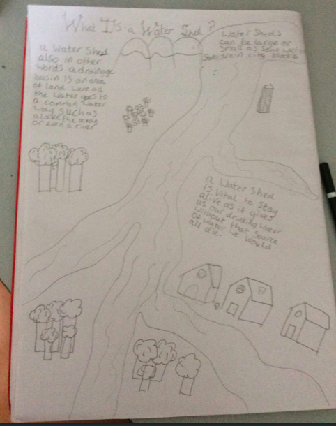AlvertonCOR's tweet photo. Geography always means we can include a good diagram, perfectly illustrated here by Year 5. @alvertonschool https://t.co/lOhbsadSZj