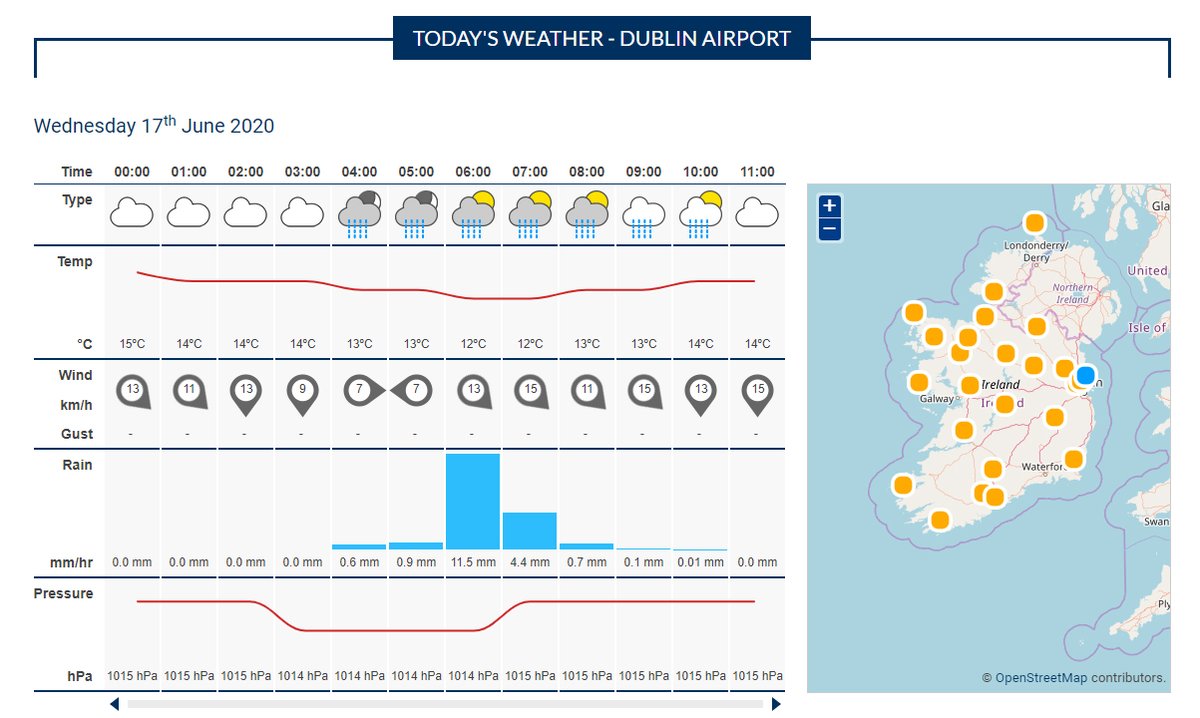 DublinAirport's tweet photo. What the fliuch. The @MetEireann weather station here recorded 11.5mm of rain between 5am and 6am this morning. That's more rain in an hour than in the whole month of May. Definitely a soft start to the day. 🌧️☔️ #fluich https://t.co/nkktTZgsRq