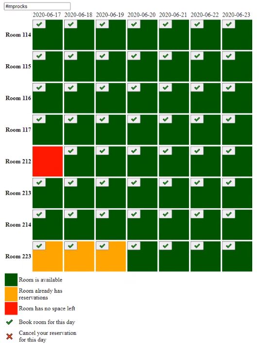 Heute im #IoT #TeamWorkshop: Coffee Roulette &amp; #DevOps am Beispiel unserer neuen mprooms WebApp. 🧡💙