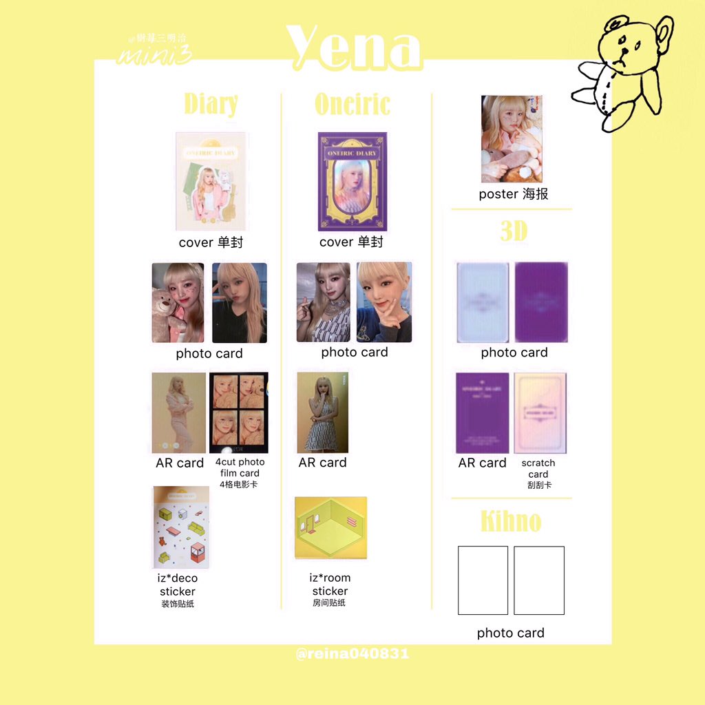 IZ*ONE ONEIRIC DIARY(幻想日記)ヨントントレカ2枚 ミンジュ