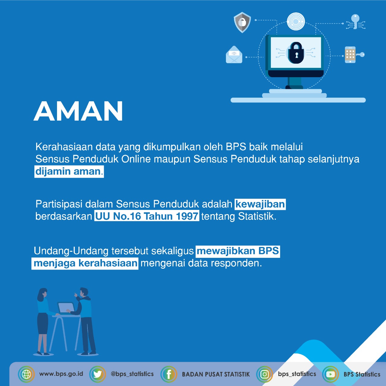 Badan Pusat Statistik On Twitter Bps Mengemban Amanah Undang-undang Nomor 16 Tahun 1997 Tentang Statistik Yang Mewajibkan Menjaga Kerahasiaan Responden Beserta Data Yang Diberikan Pada Seluruh Kegiatan Yang Dilakukan Sensuspenduduk Rabusp