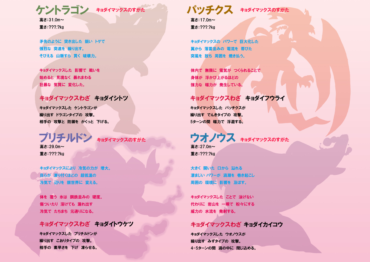 Twitter 上的 カトー カセキメラ キョダイマックスのすがた ポケモン ポケモン剣盾 T Co Dt1im8e8ox T Co 34jizu6nwy Twitter Twitter 上的 カトー カセキメラ キョダイマックスのすがた ポケモン ポケモン剣盾 T Co Dt1im8e8ox T Co 34jizu6nwy Twitter