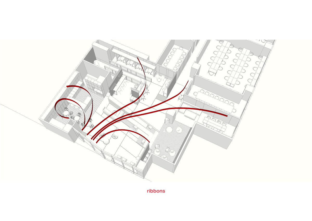 artsybeaver's tweet photo. An exploration of movement in interior architecture.
#WIP
#Design
#OneZeroDesignCo https://t.co/eMegAbg3DH
