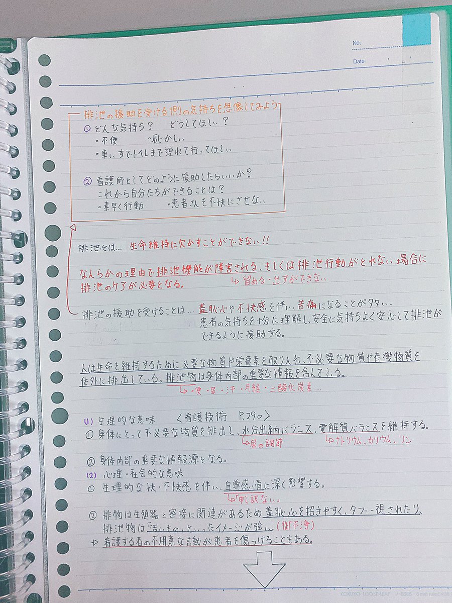 夢闇 勉強垢 本日のノートは 基礎看護 マジ看護の先生5人だったんだけど 頭パンクしそうだぜ ʅ ๑ W ʃ 看護学生 まとめノート