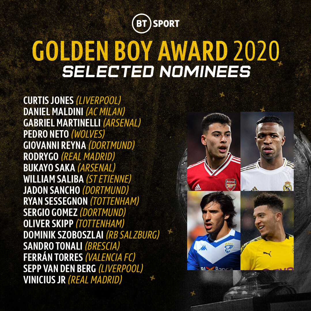 Football On Bt Sport The Golden Boy Nominees Include Some Serious Talents We Ve Picked Out 40 Of The Initial 100 Young Players Up For The Award Who Wins