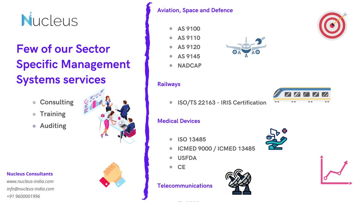 nucleusindia's tweet photo. #Aerospace #aerospacemanufacturing ✈️ 🛸

#defenceindustry #defenseproduction 🛩🚀

#railindustry #railway 🚝🚆

#MedicalDevices #MedicalEquipement 🩺🔬💉🌡

#Telecommunication 📱💻🛰

#Training #AS9100 #AS9110 #AS9210 #NADCAP #ISO22163 #IRISCertificaiton #TL9000 #ISO13485 https://t.co/1KWdiQasTr