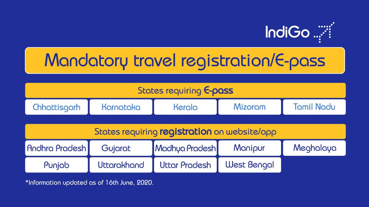 indigo rules and regulations