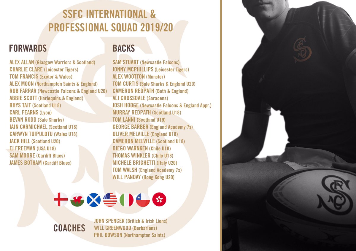 Sed_Sedgwick's tweet photo. This is a formidable @TheBrownSSFC 2019/20 rugby team 🏉 https://t.co/C2Gm6TFeFn