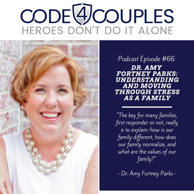 Code4Couples's tweet image. *Podcast Coming Soon*
Friday, June 19th #code4couples