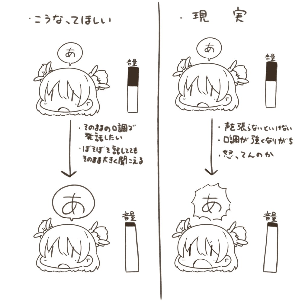 いにしえ 香椎なつ 1日中声出す仕事をずっと続けているけどなぜ人間の声帯はこうできていないのかと思い続けている