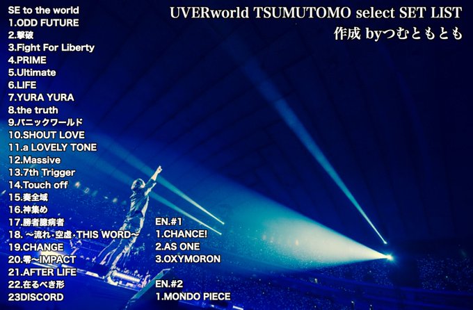 Uverworld の人気がまとめてわかる 評価や評判 感想などを1時間ごとに紹介 ついラン