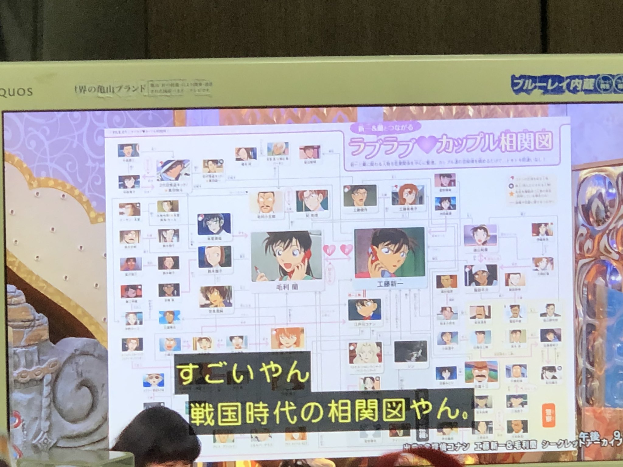O Xrhsths 綱良 ツナヨシ 新一 綱吉 サトシ 燐 良守好き Sto Twitter 名探偵コナンの恋愛相関図 33組 今夜くらべてみました 名探偵コナン O Xrhsths 綱良 ツナヨシ 新一 綱吉 サトシ 燐 良守好き Sto Twitter 名探偵コナンの恋愛相関図 33組 今夜くらべてみました 名探偵コナン