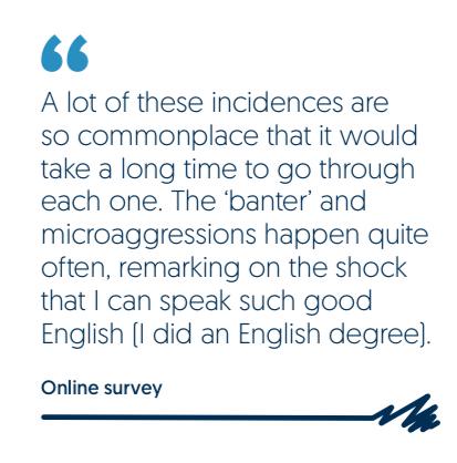 Further, 68% said that they had experienced, witnessed or heard stories about racism in their time in the charity sector.64% agreed with the statement that the charity sector fails to live up to its stated values and principles in their treatment of BAME people.