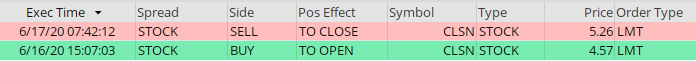 jdrmyers's tweet photo. I made 15.10% ROI on $CLSN.  I bought it yesterday and sold today before market.  Thanks @ThePennyPro Jeff Williams https://t.co/WCuDHRp7nl