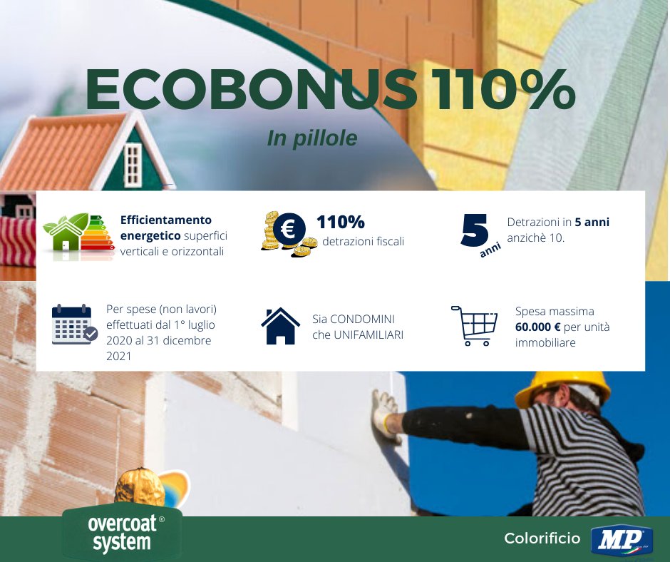 ColorificioMP's tweet image. Ecobonus in pillole 
colorificiomp.it/ecobonus-110/
#ecobonus2020 #ecobonus110 #isolamentotermico