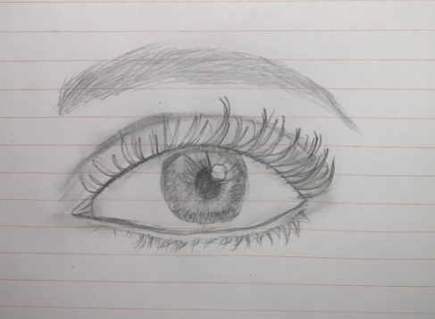 MsRobertson13's tweet photo. Wonderful work from our third year artists...if you haven't drawn your eye yet, there's still time! https://t.co/9bizSPGVmf