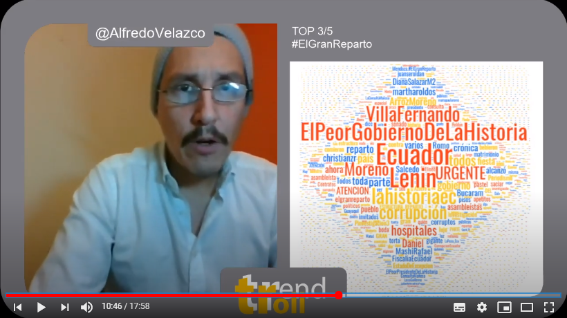 usuariosdigital's tweet photo. Etiqueta 3⃣ - 9 al 16 Junio 2020
#ElGranReparto
¿de qué se trata este hashtag?¿quiénes usaron esta etiqueta? ¿fueron trolls?
En #TrendTroll @usuariosdigital te lo contamos 👉https://t.co/RiW5NDFYdW
Conoce cómo se comportó la etiqueta 📈
https://t.co/VL4S1XFVfa https://t.co/ofncHPuTeW
