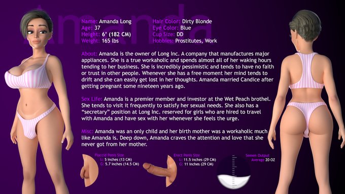 2 pic. Fuck The Past Away? Or something... June 20th

Starring:
@_VoiceLikeCandy as Amanda
@AmeAfterDark