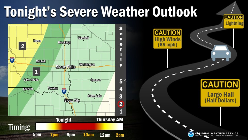 Could see a few severe storms develop over central SD by mid evening