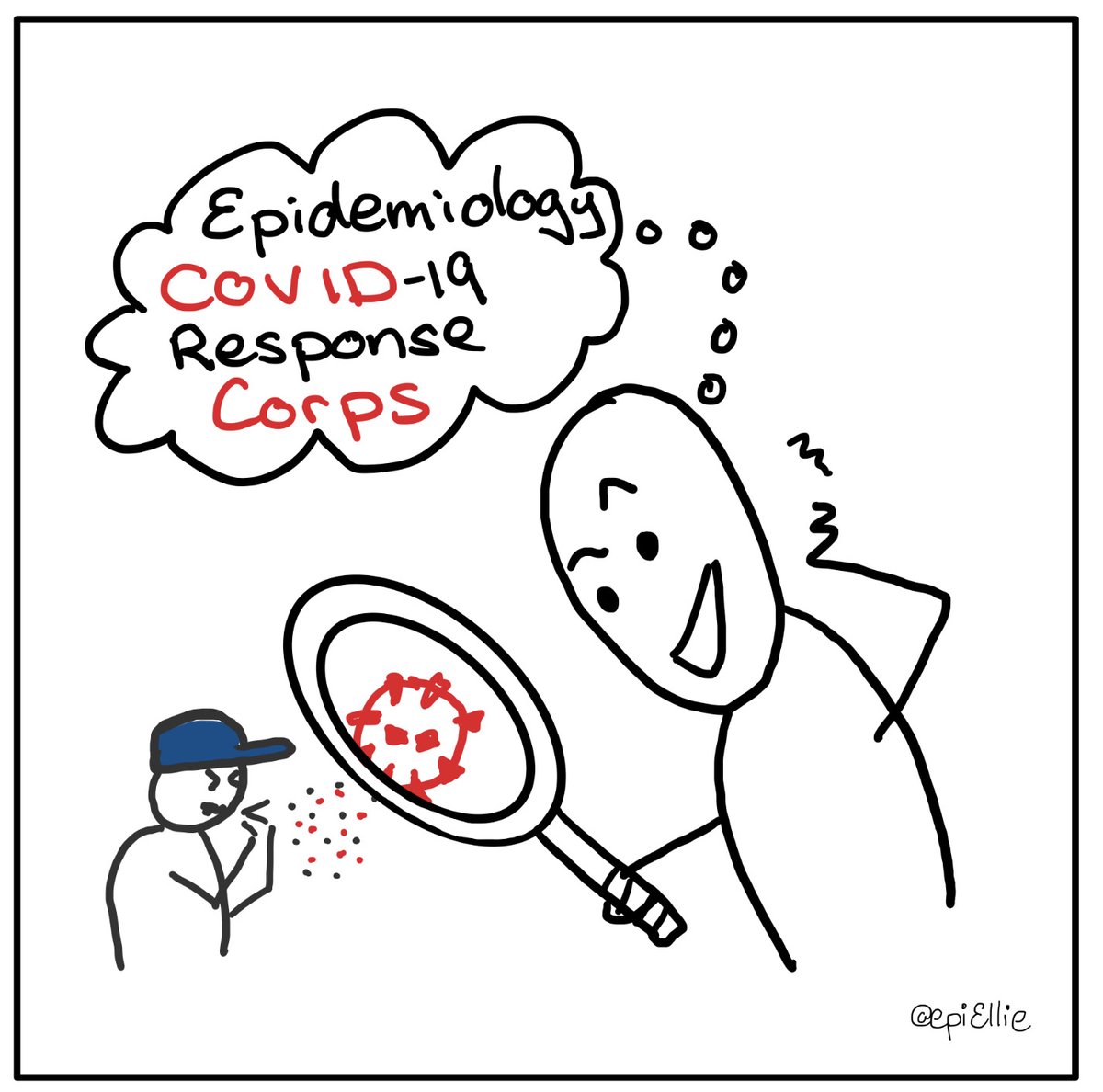 Hello, twitter! We're the Epidemiology COVID-19 Response Corps from <a href="/BUSPH/">Boston University School of Public Health</a>, here to help with all your pandemic epidemiology needs! 

In the wise words of @epidancer: It takes a village to make a pandemic &amp; it takes a village to end it!

More here: sites.bu.edu/covid-corps/