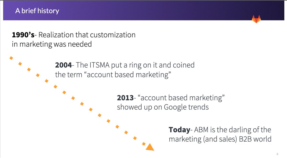 Best time to launch your ABM strategy, 20 years ago, next best time, TODAY.  Chatting with Emily Luehrs, ABM lead <a href="/gitlab/">🦊 GitLab</a> about launching and scaling ABM at a hypergrowth company abmleadershipalliance.com/webinar/the-ne… #evolvingabm