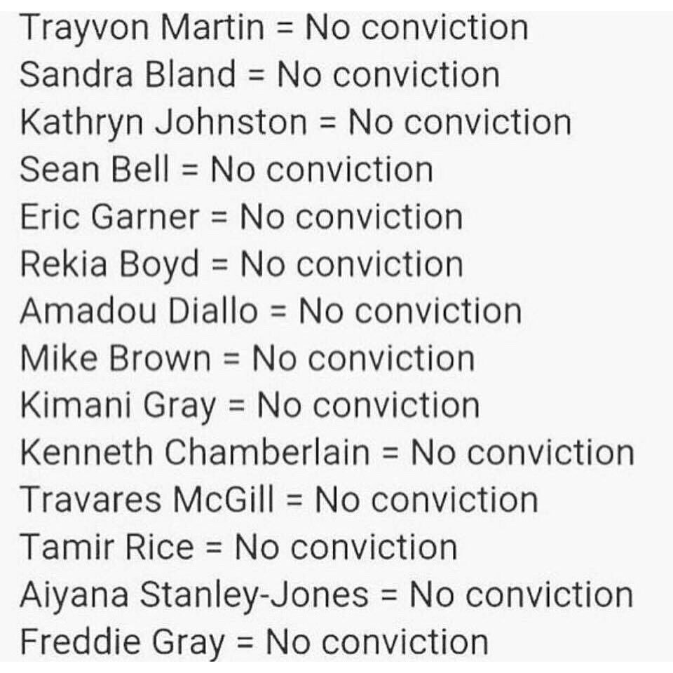 Ariana via Instagram 3 years ago today ‘Horrified doesn't even begin to cover it. My heart and prayers are with Philando's family. #philandocastile (Second photo should also include #AltonSterling #TerranceCrutcher and more) 😔🙏🏼♡’ (17th June 2017)