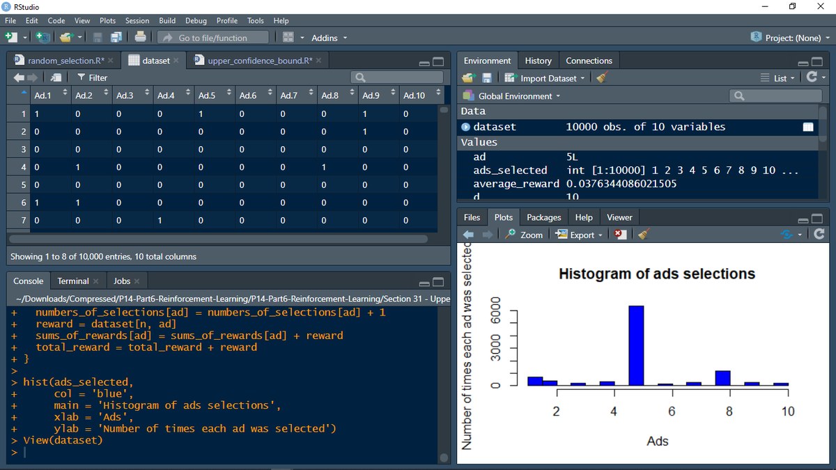 iLeoperon's tweet photo. Day- 94-96: #100DaysOfCode   Today I resumed with Reinforcement Learning and working on Upper Confidence Bound (UCB) based problem using #R.
Any feedback is much appreciated!     
#GitHub: https://t.co/W8gIOL6Uc5
Video:https://t.co/0ruYueMrPM
#HappyLearning :)
#freecodecamp #ml https://t.co/6MtkZkvEhi