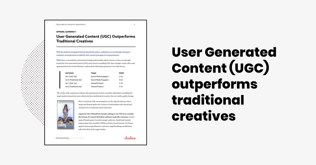 INSIGHT #1 //Audiences are relying more on authentic ad experiences to identify with brands and build trust. @shoelace found that leveraging UGC outperformed ads with traditional creatives - especially when the UGC aligns with content the audience typically consumes. 