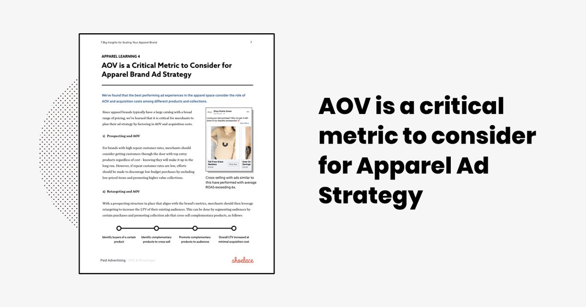 INSIGHT #4 //Compared to other industries, apparel brands often have a larger catalog with a broad range of pricing.As a result, ads must be structured strategically with AOV and acquisition costs in mind to achieve a sustainable return over time. 