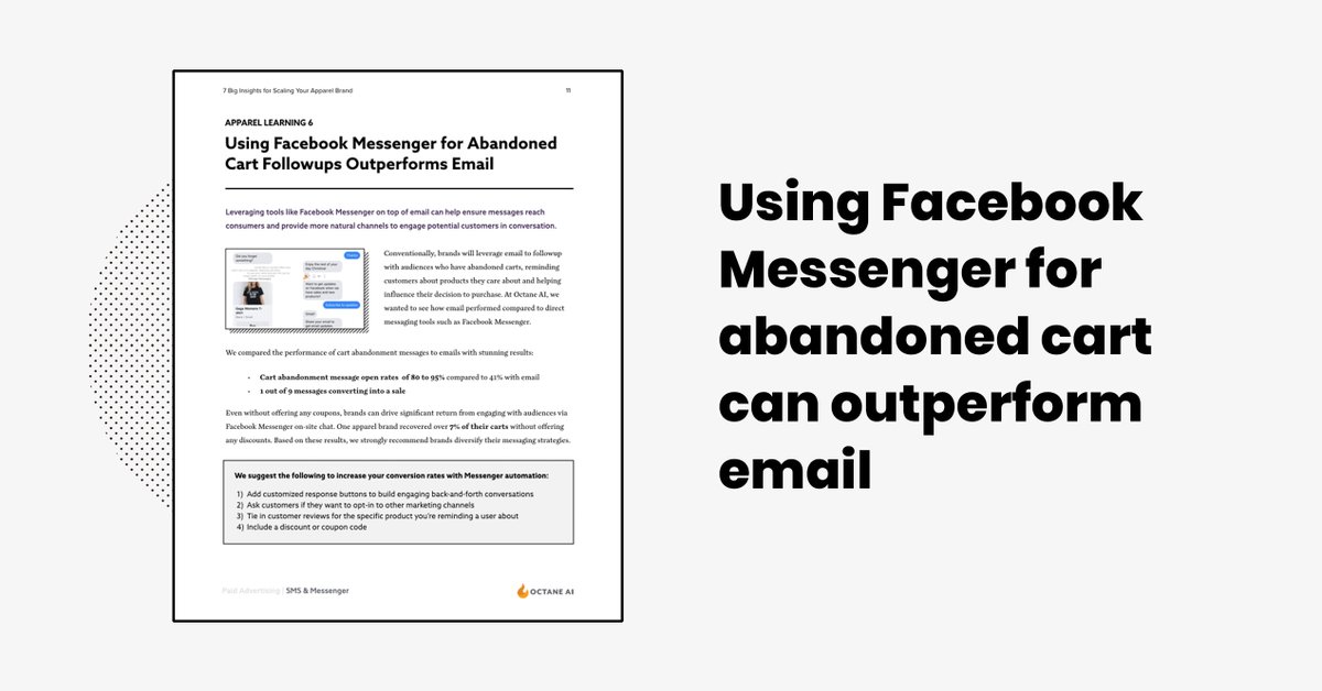 INSIGHT #6 //Leveraging tools like Facebook Messenger on top of email massively improve open rates.Our experiments revealed that leveraging Messenger for abandoned carts increased overall open rates on abandoned carts to 80 to 95%, compared to 41% with just email.
