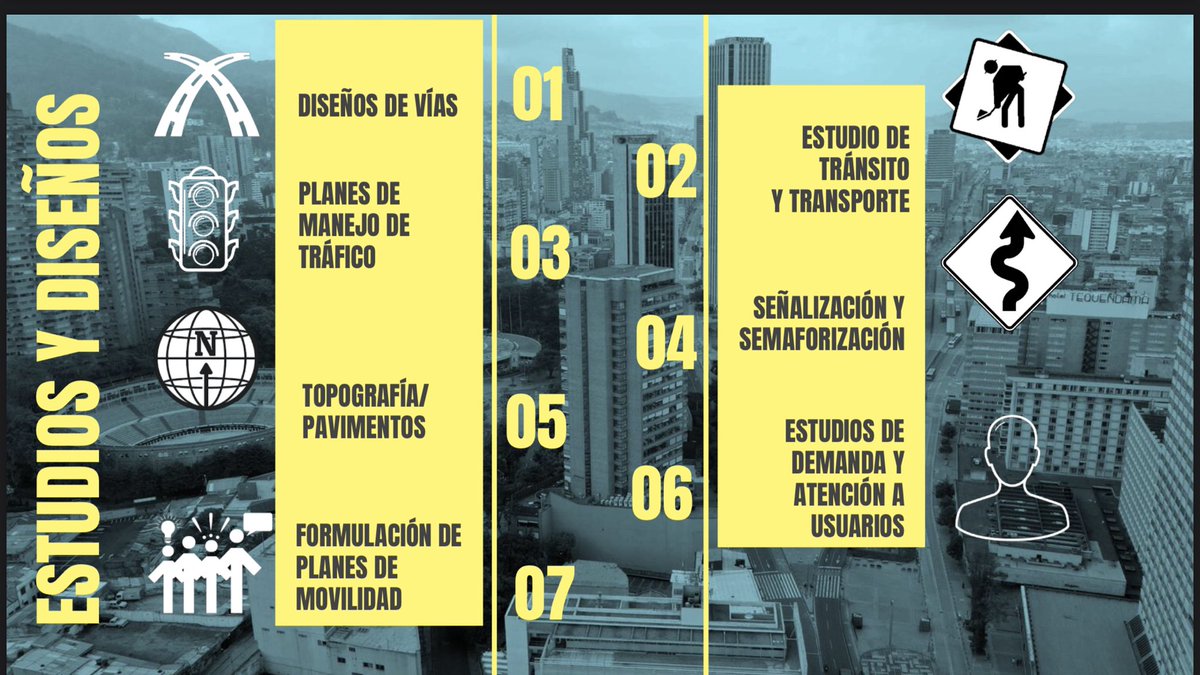 InDemo_Col's tweet image. Formulación de proyectos Integrales para un desarrollo sostenible indemo.com.co