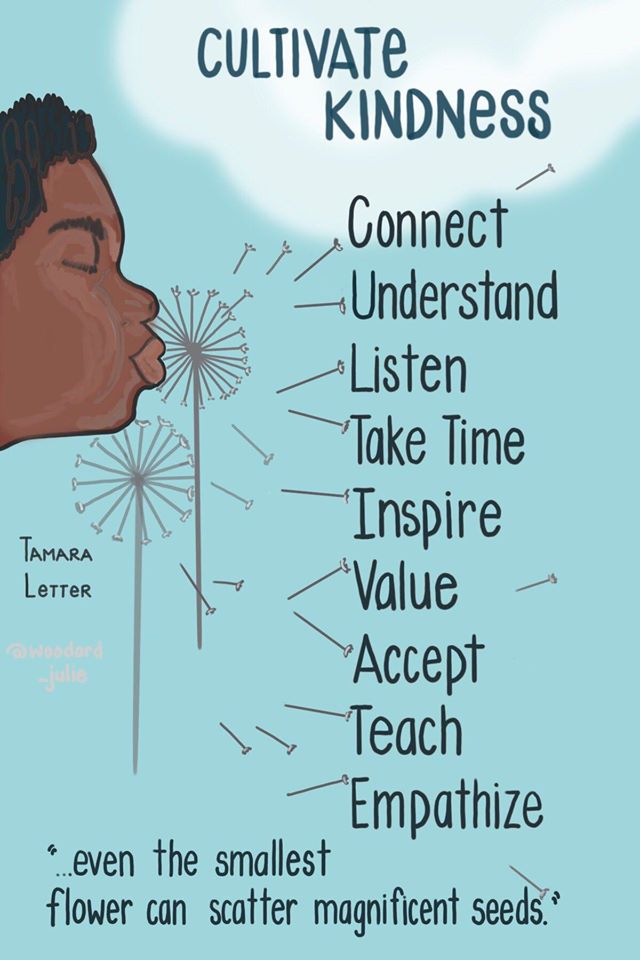 Students still in school need this message as do our children at home. As we embark on summer, let’s keep practicing #mindfulness, keep practicing kindness, keep finding ways to put these much-needed human qualities into action. Thanks <a href="/MindshiftKQED/">MindShift</a> for inspiration all year.