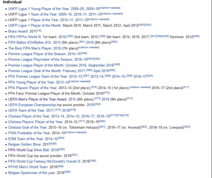 Here are some individual awards