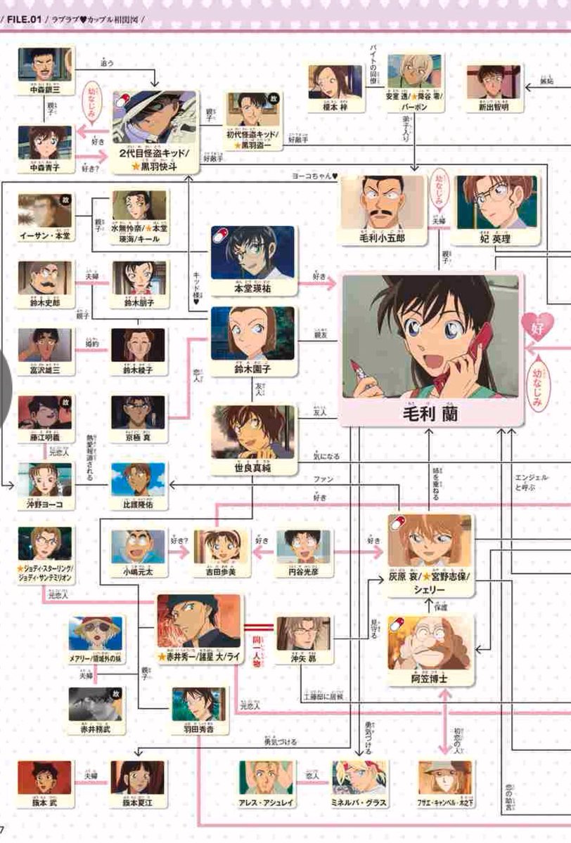 年6月17日 今夜くらべてみましたで 名探偵コナン が話題に 今くら 4ページ目 トレンドアットtv