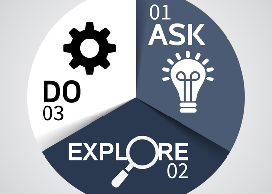 أسست أول عمل لي عام 1995م. كنت طالباً في الجامعة ولأن جامعتنا تدرس الهندسة باللغة العربية كان الدكات...